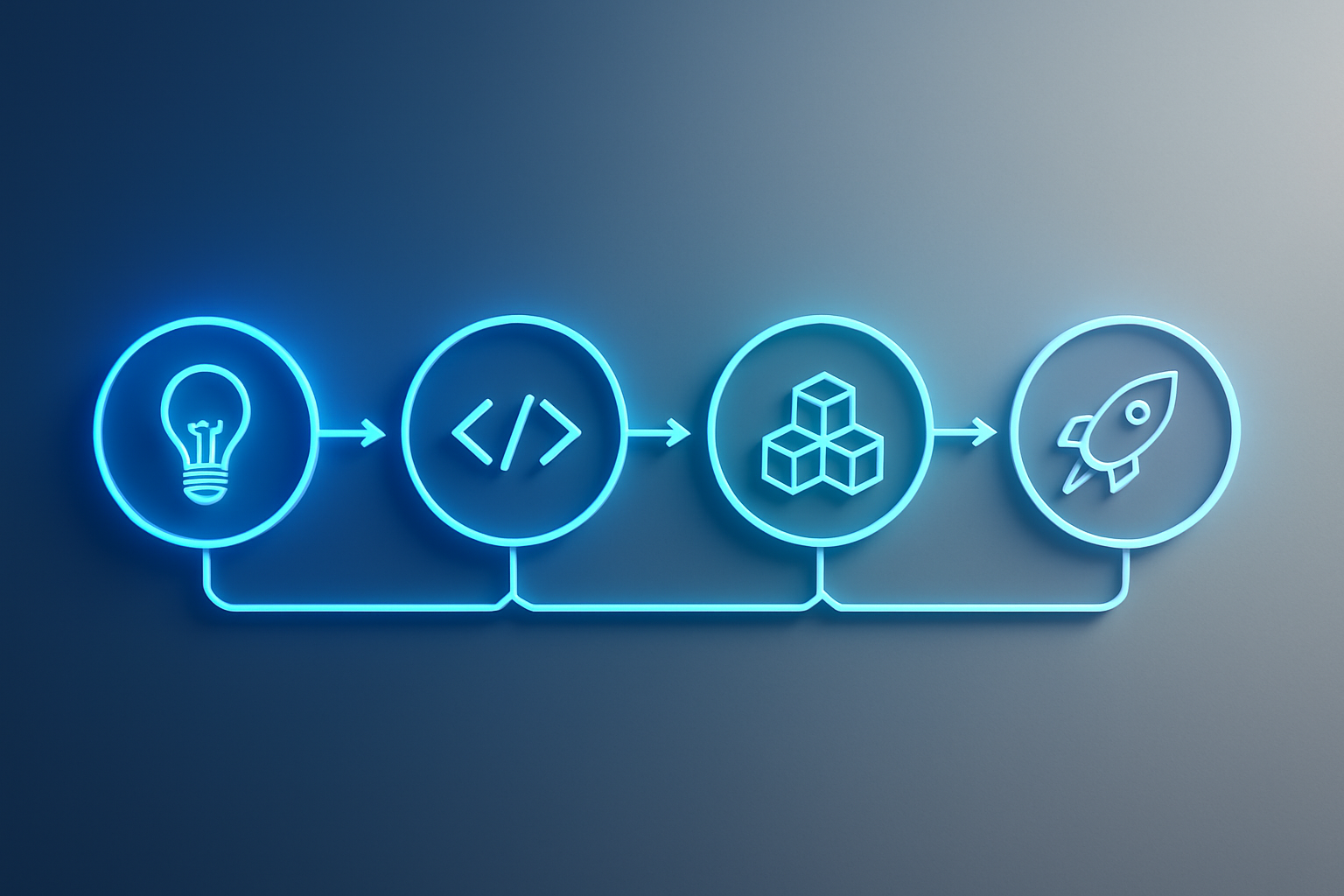 Step-by-Step Process: From Idea to Deployed Application