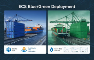 ECS Deployment Best Practices: Blue/Green with CodePipeline and CodeDeploy