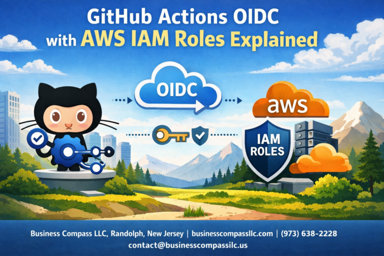 GitHub Actions OIDC with AWS IAM Roles Explained - Business Compass LLC