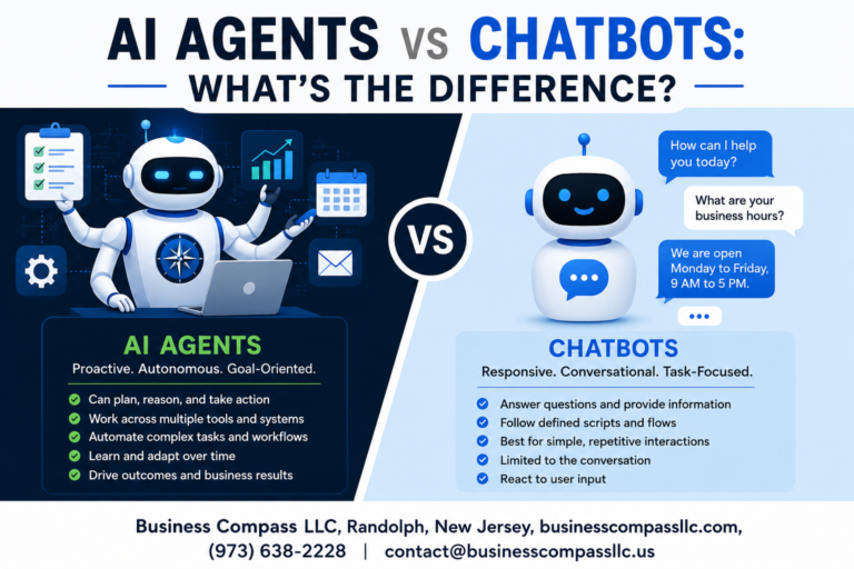 AI Agents vs Chatbots: What’s the Difference? - Business Compass LLC